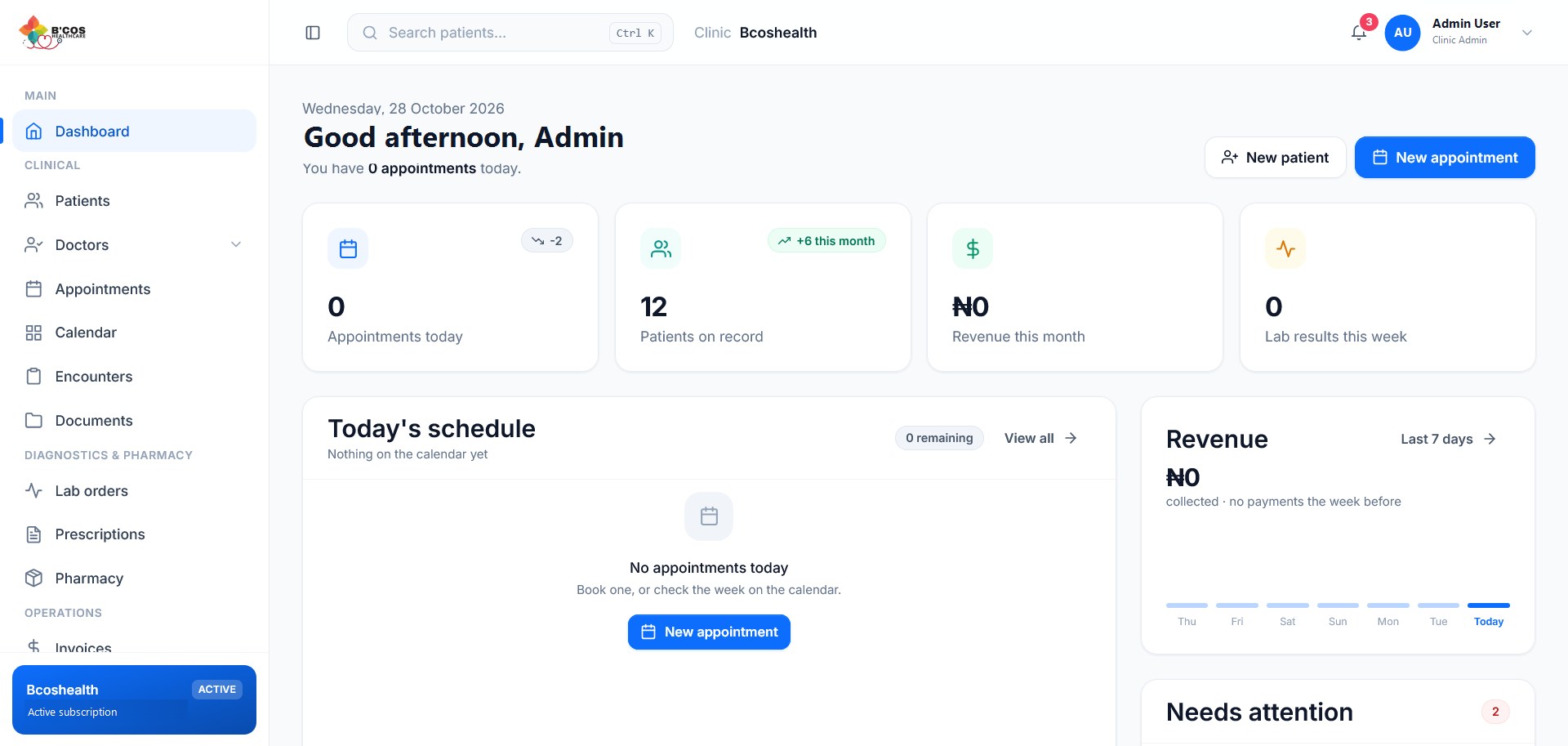 B'COS Health Care EMR dashboard